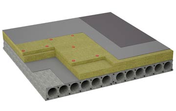 considerations of Cribden Side flat roofing insulation